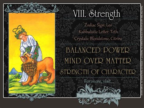 Strength Tarot Card Meanings